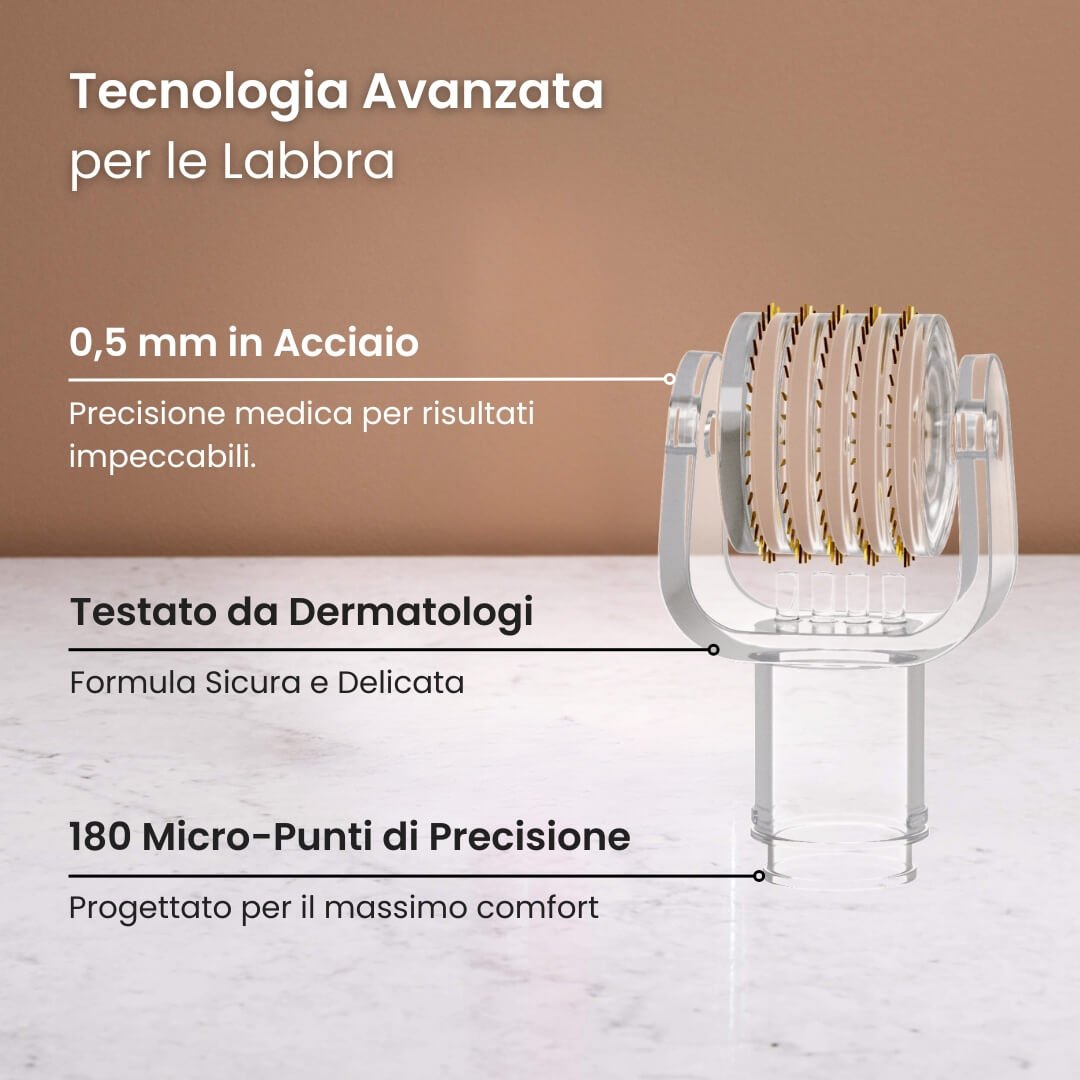 Testine di Ricambio Luvia