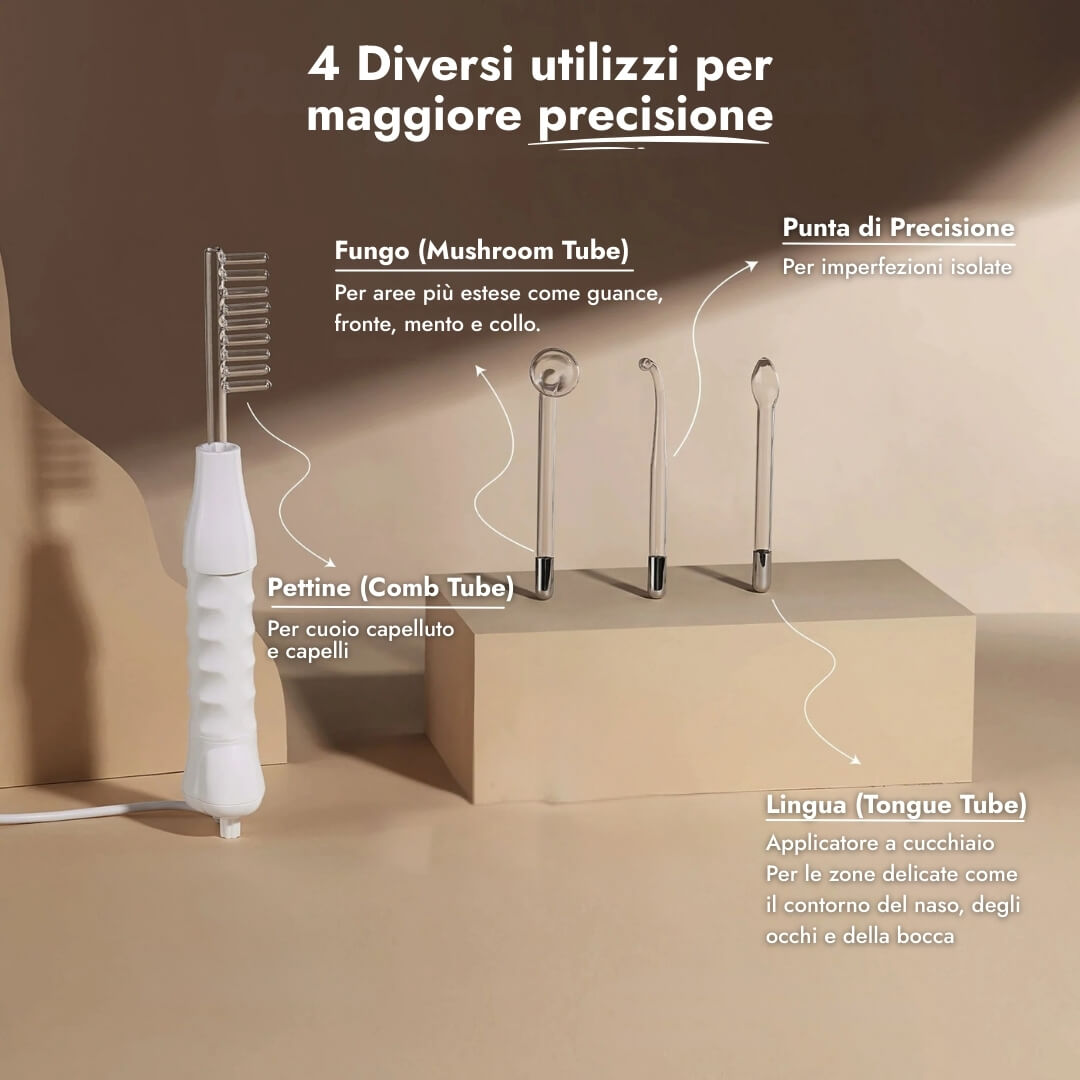 LumiSkin™ Pro - Trattamento Alta Frequenza Luvia