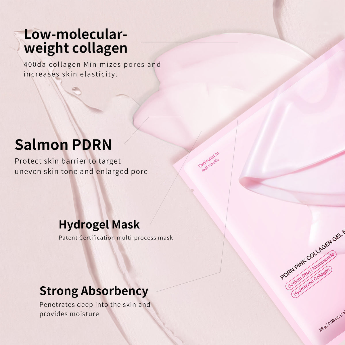 Maschera Viso Notturna Idratante al Collagene e PDRN Luviabrand