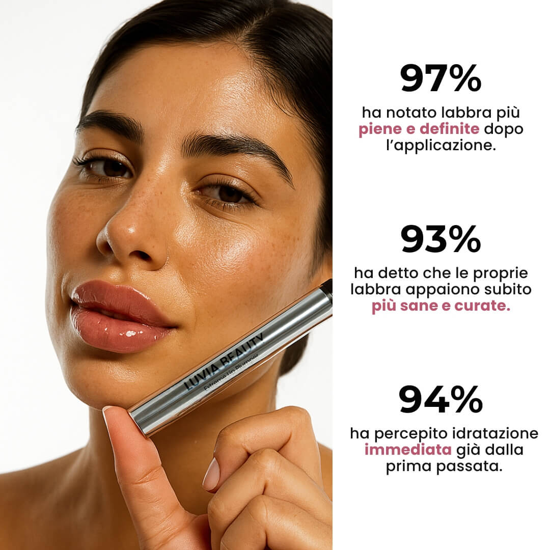 Glossive™ - Lip Plumper Luvia