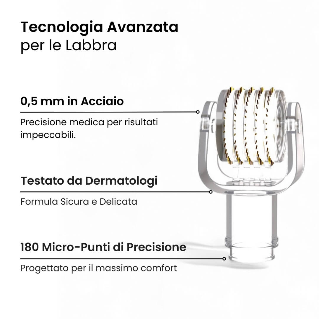 Testine di Ricambio Luvia