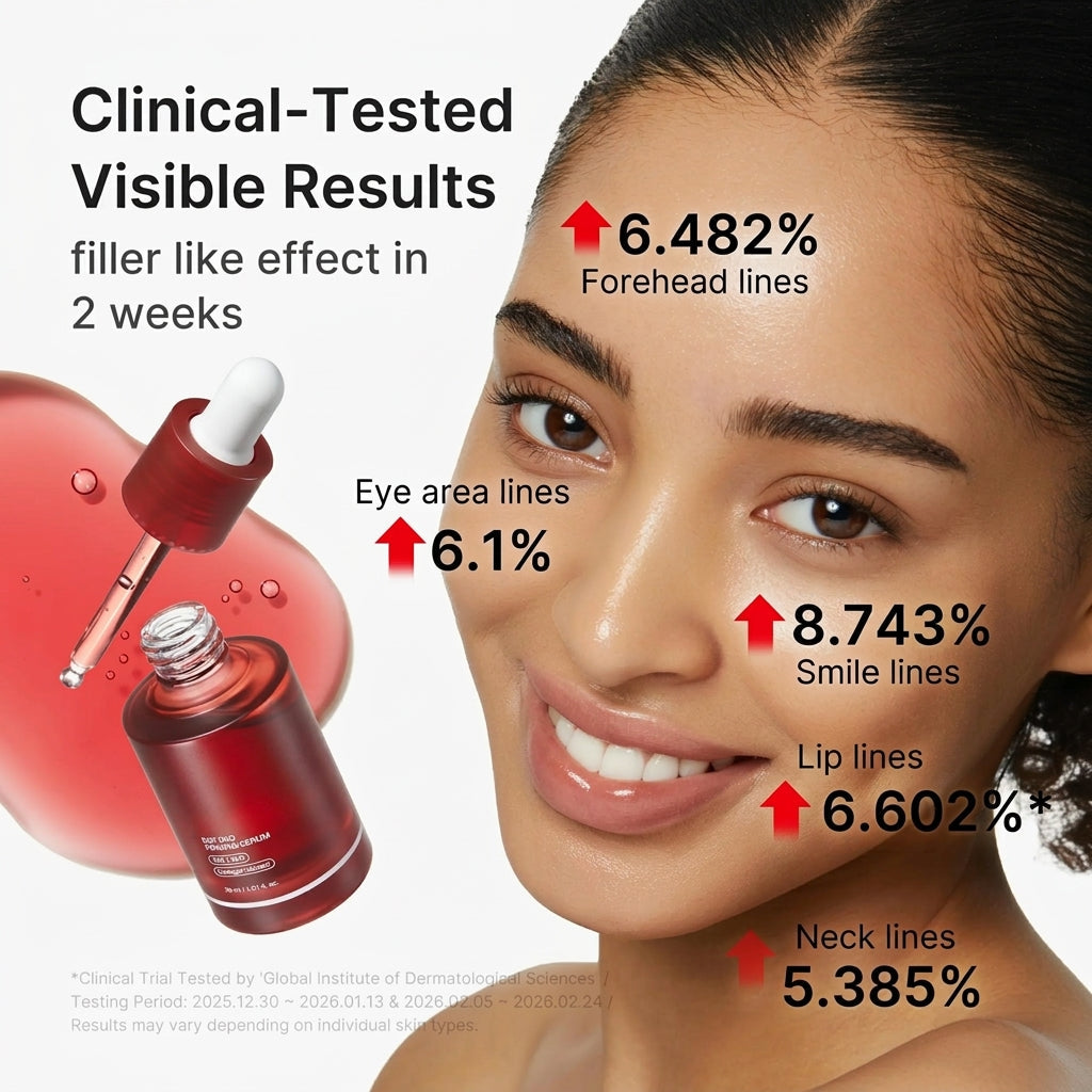 Dettaglio del siero viso rassodante per elasticità e rughe sottili