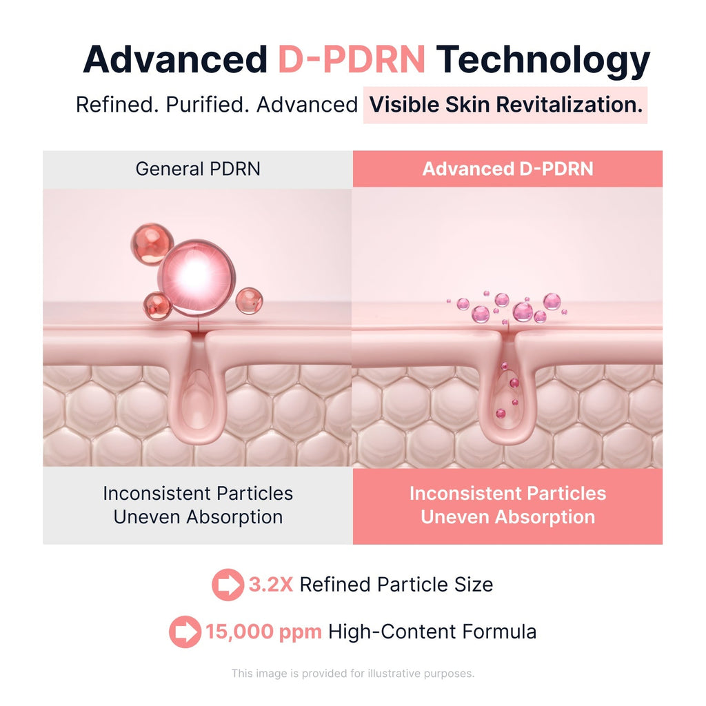 Siero illuminante per il viso Sungboon Editor con formula al PDRN