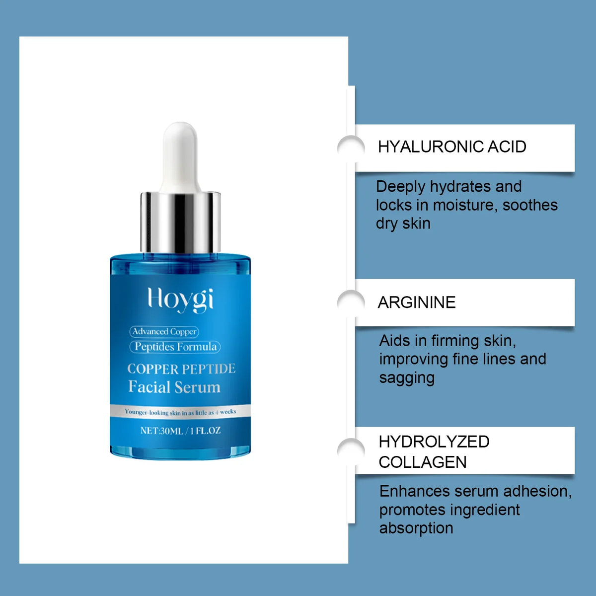 Texture del siero viso al peptide di rame