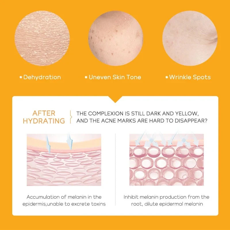Set cosmetico alla vitamina C per una routine completa di cura del viso