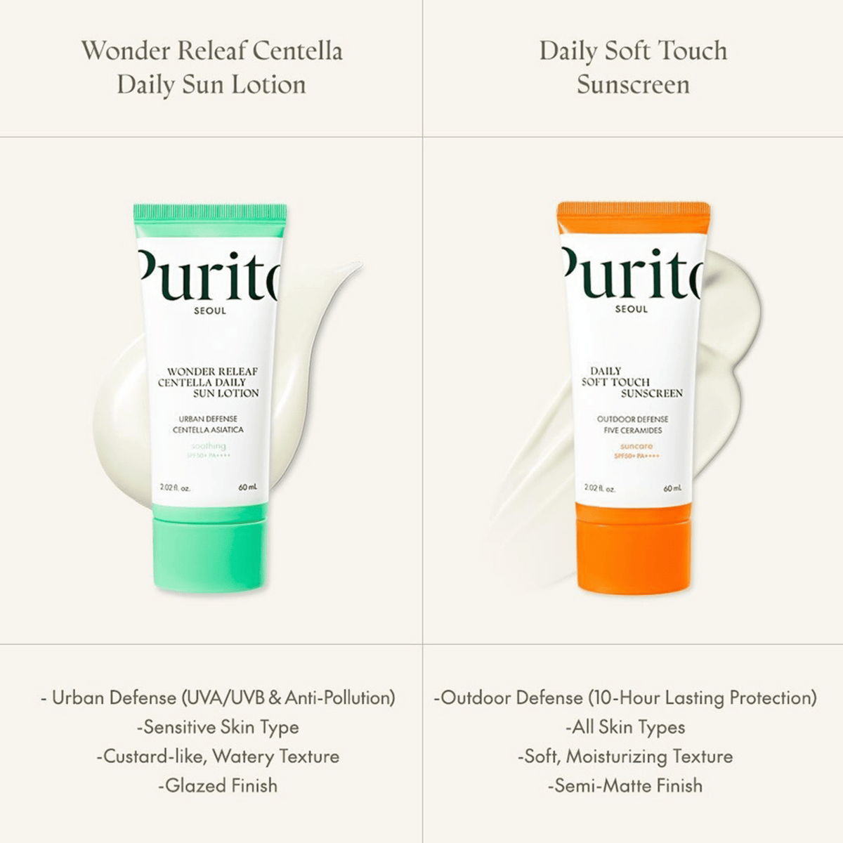 Crema solare viso Purito Seoul con finish soft touch