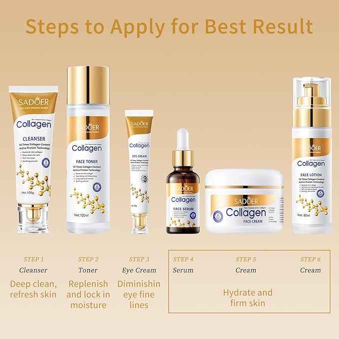 Set completo per idratare e nutrire la pelle del viso