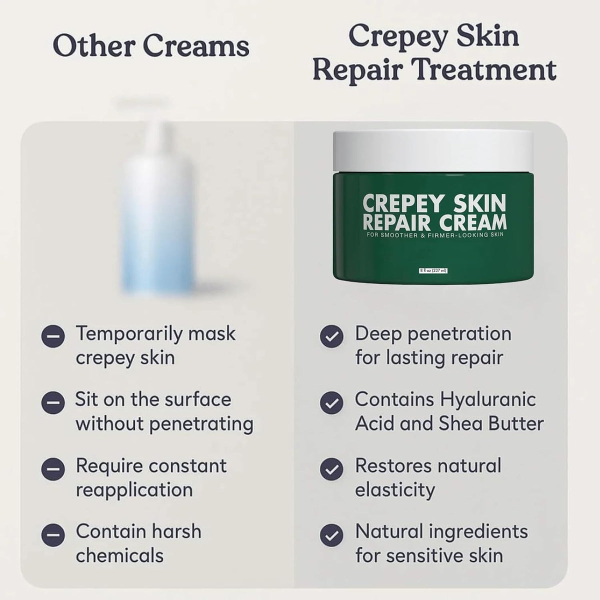 Crema Viso Idratante Per Pelle Secca E Sensibile Luviabrand